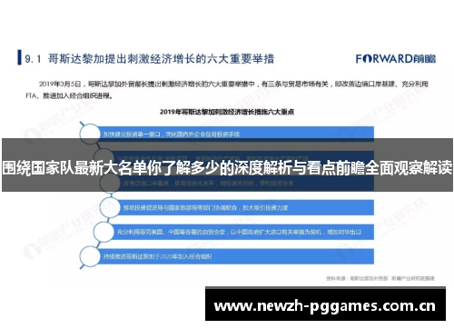 围绕国家队最新大名单你了解多少的深度解析与看点前瞻全面观察解读