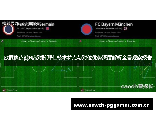 欧冠焦点战B席对阵拜仁技术特点与对位优势深度解析全景观察报告